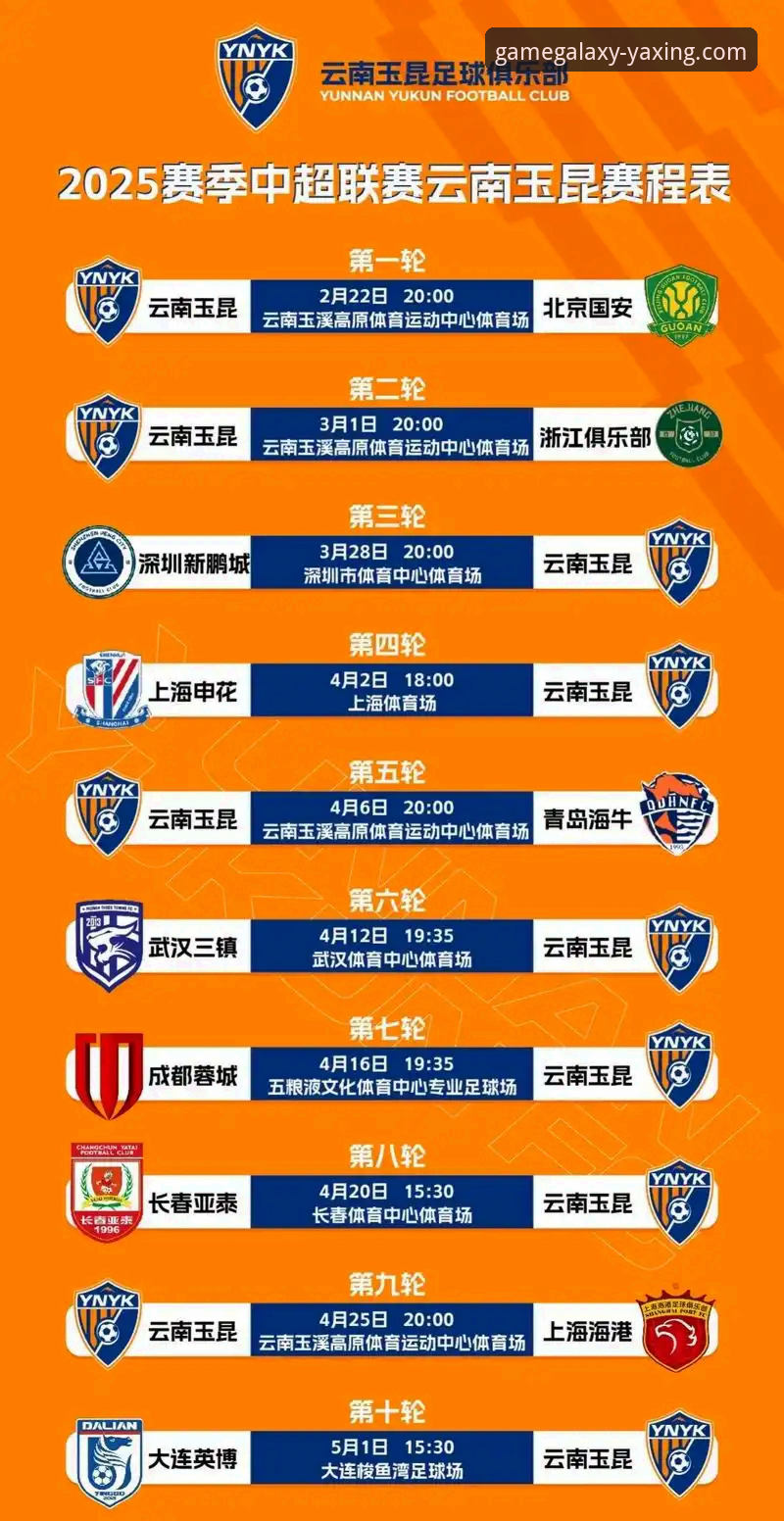 云南玉昆3-3北京国安：亚星游戏平台赛事回看分析指南
